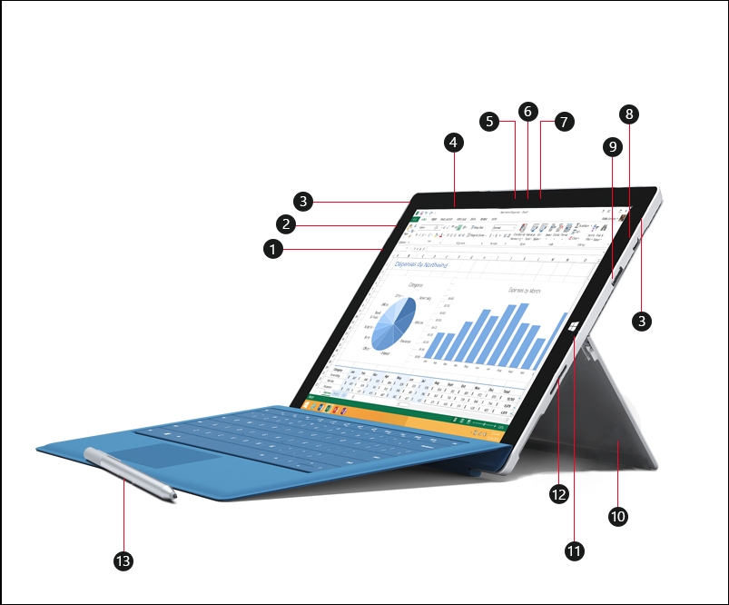 Surface Pro 3