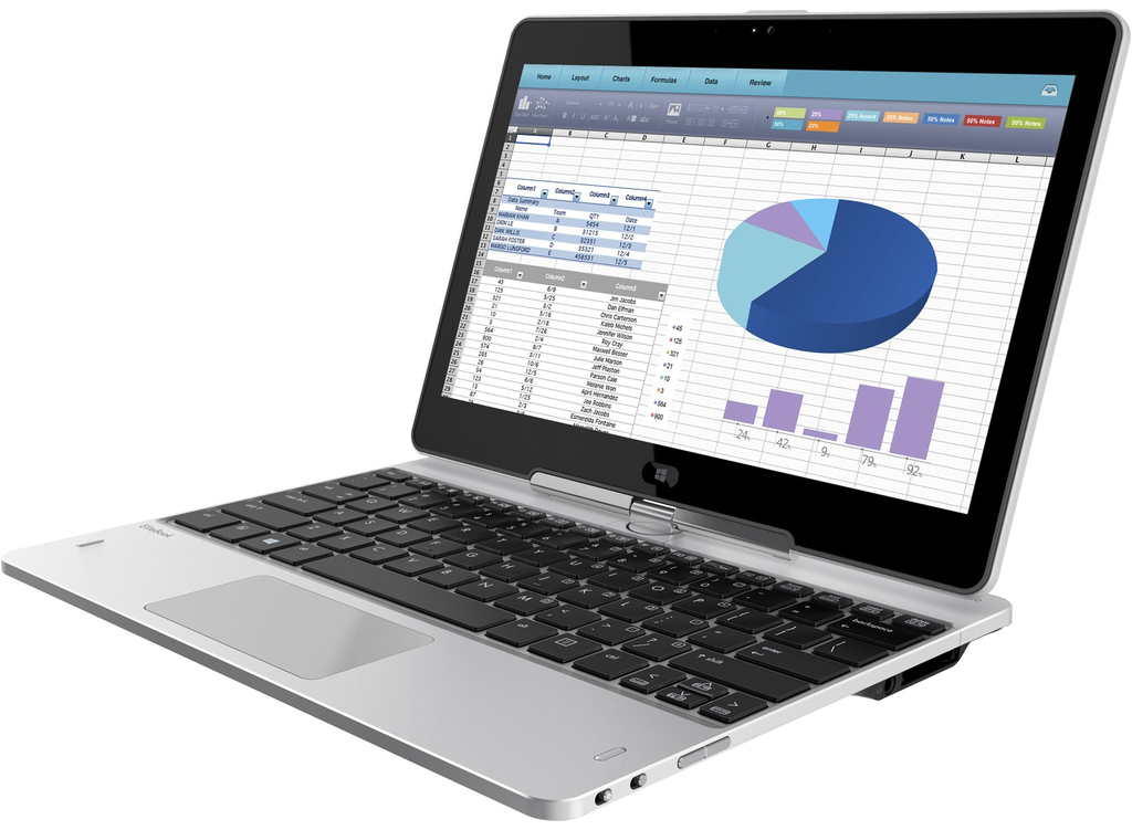 HP EliteBook Revolve 810 G3